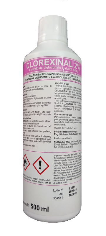 Clorexinal 2% Soluzione alcolica 250ml